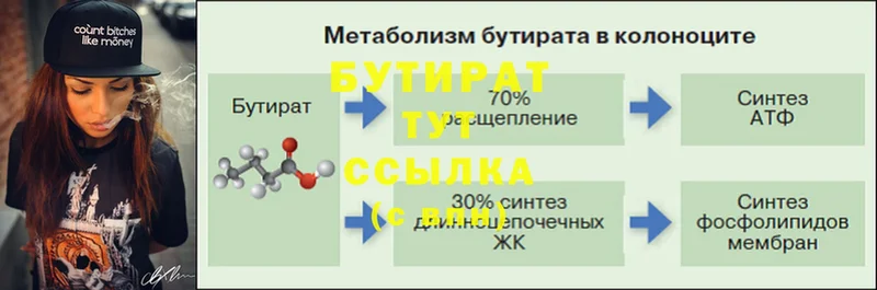 даркнет сайт  Армянск  БУТИРАТ буратино 